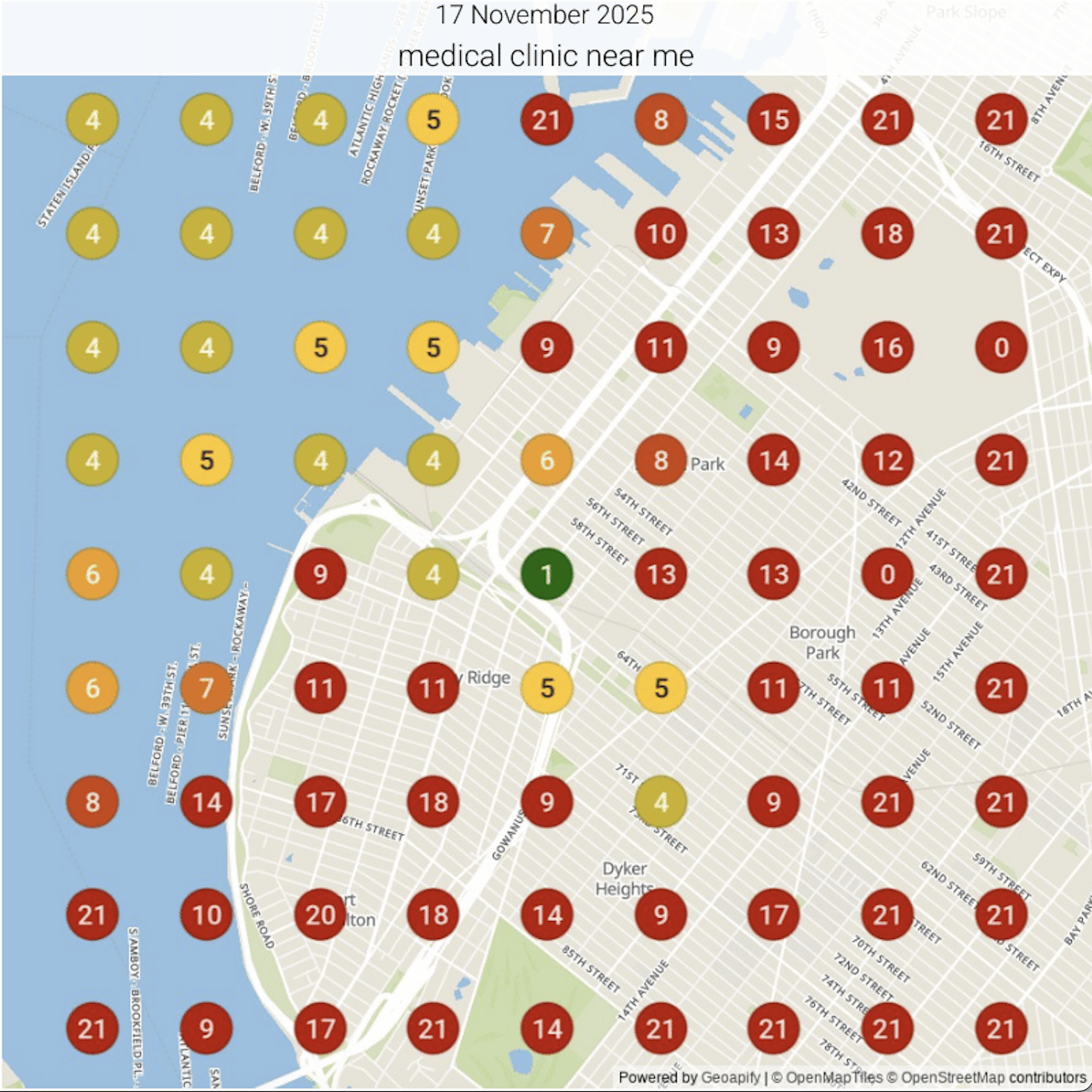 rankings before screenshot